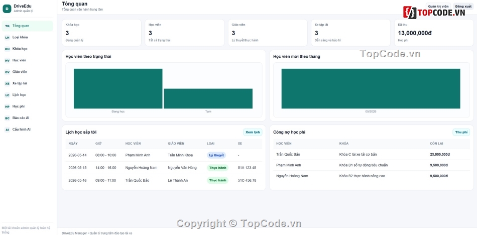 AI,Website AI,Code Website Đào Tạo Lái Xe